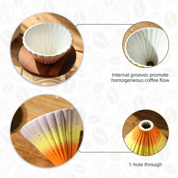 Custom Pour Over Coffee Dripper1