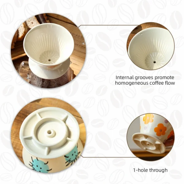 Custom Slow Drip Pour Over Drip Coffee Dripper15