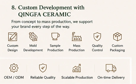 ceramic tableware manufacturer (8)