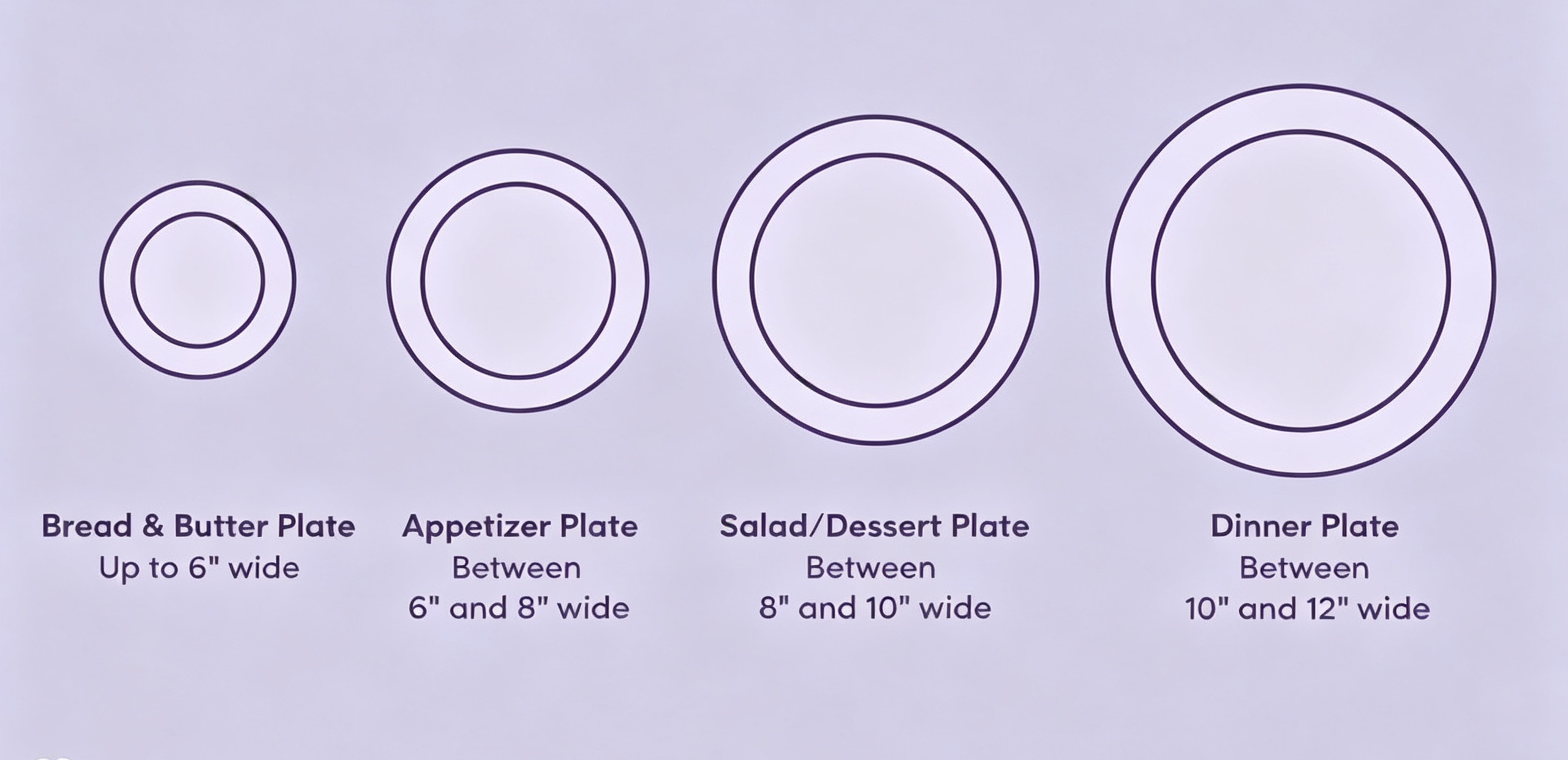 wholesale commercial plates manufacturer