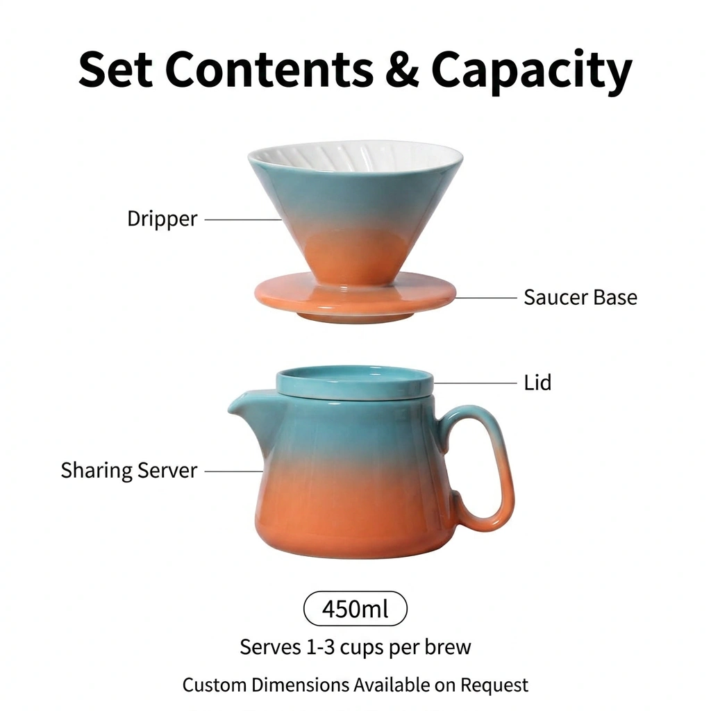 Custom Pour Over Coffee Set (1)