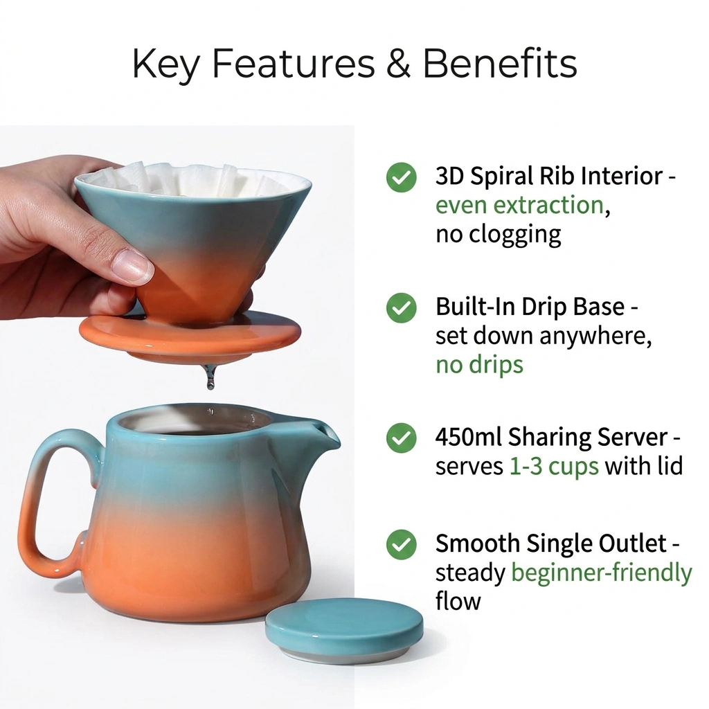 Custom Pour Over Coffee Set (10)