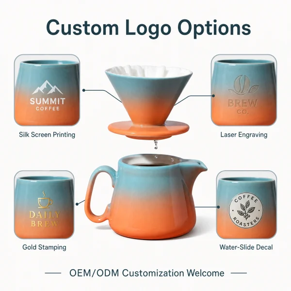 Custom Pour Over Coffee Set (11)