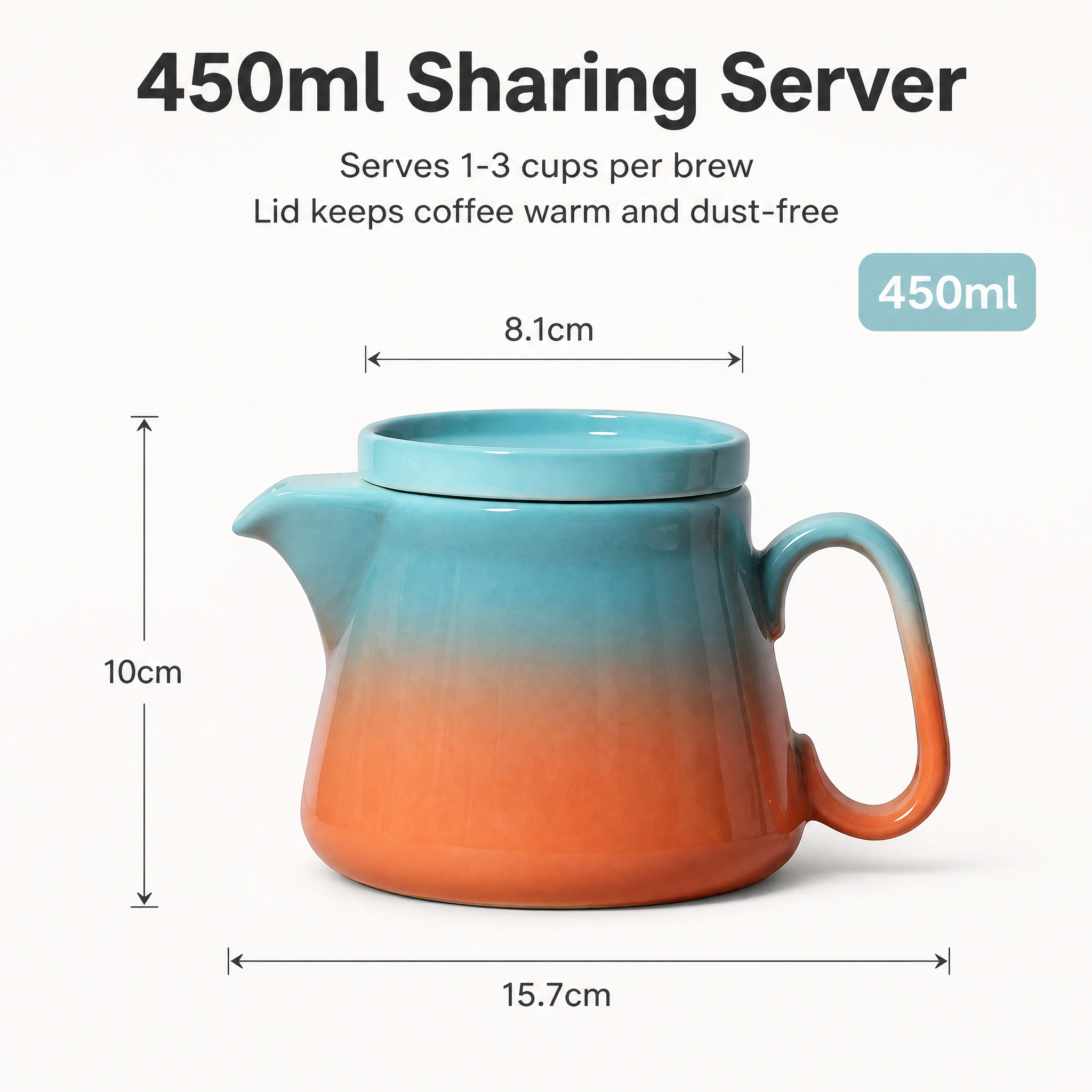 Custom Pour Over Coffee Set (2)