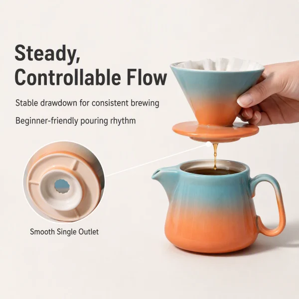 Custom Pour Over Coffee Set (4)
