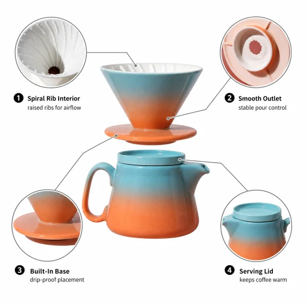 Custom Pour Over Coffee Set (6)