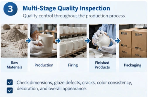 How Ceramic Manufacturers Ensure Consistent Quality in Mass Production (5)